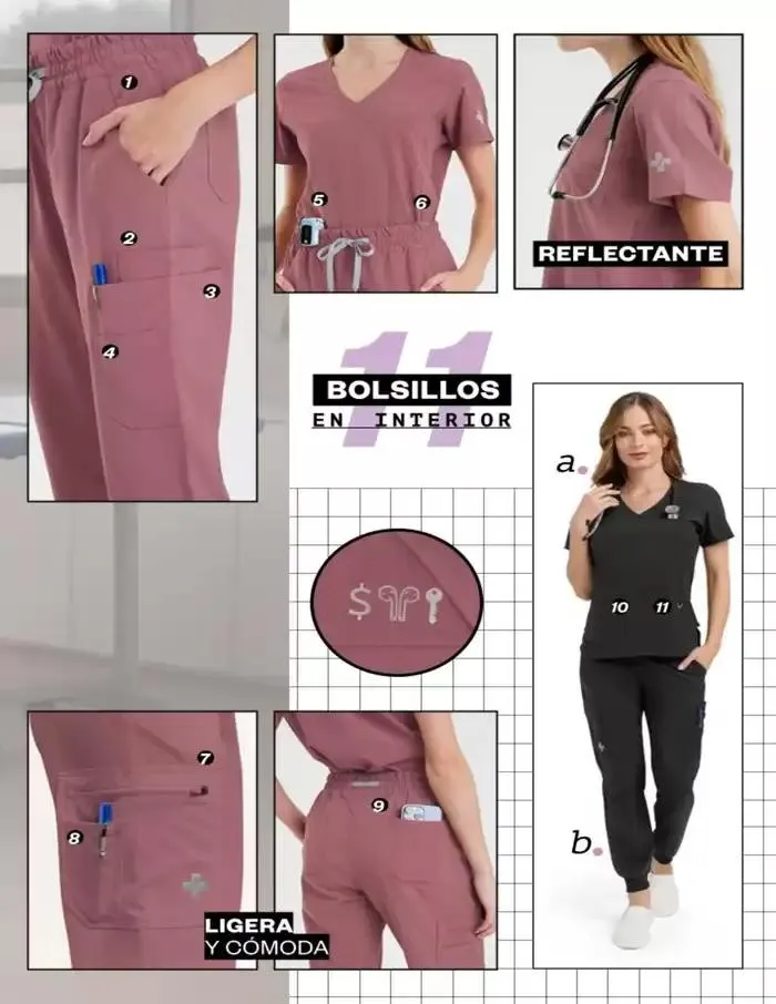 Catálogo de PIJAMAS QUIRURGICAS | ACO | 2025 | 1E 1 de marzo al 30 de septiembre 2025 - Pagina 3