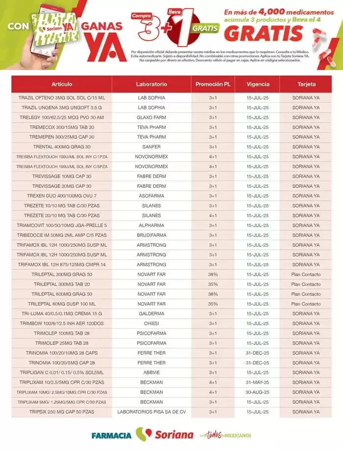 Catálogo de Listado Farmacia Plan de Lealtad 2025 26 de febrero al 14 de julio 2025 - Pagina 98