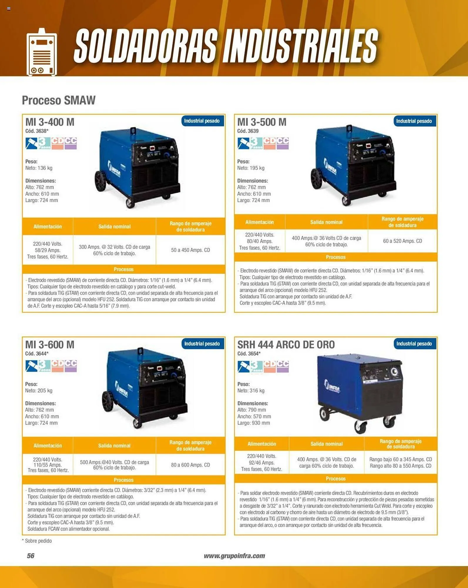 Catálogo de Catálogo Infra 1 de febrero al 31 de diciembre 2023 - Pagina 58
