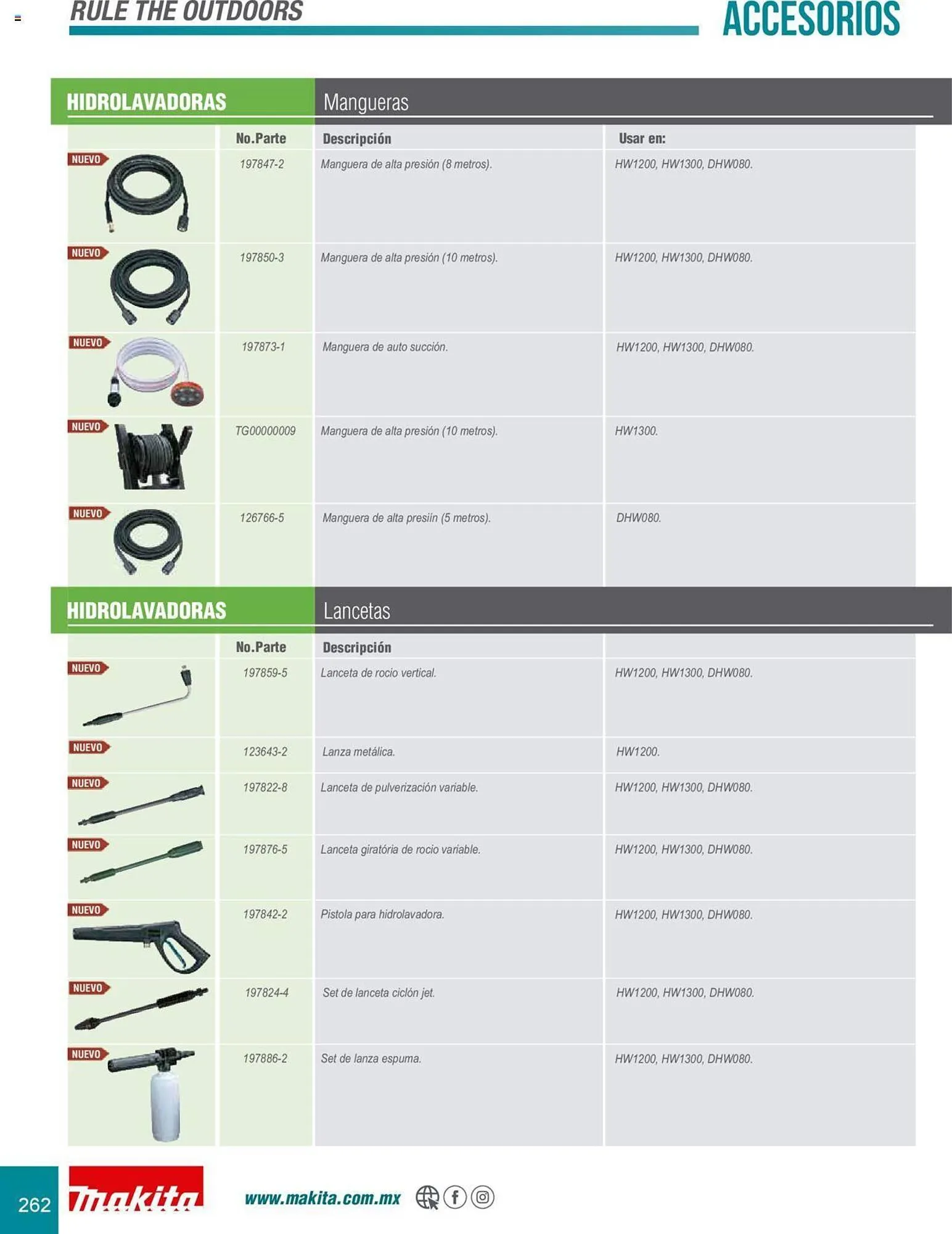 Catálogo de Catálogo Makita 8 de julio al 31 de diciembre 2025 - Pagina 262
