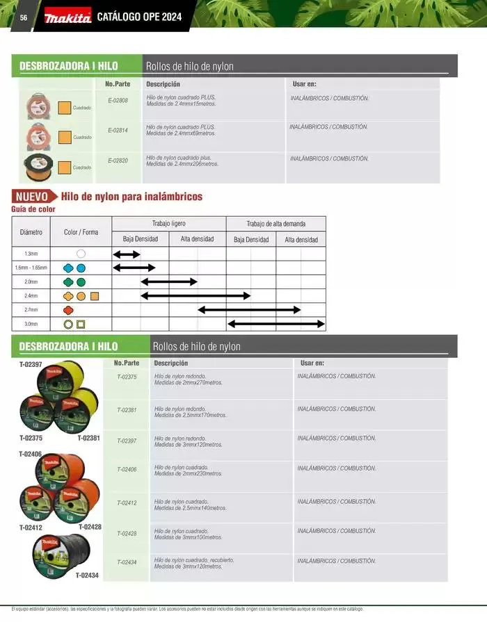 Catálogo de Catálogo OPE 8 de enero al 31 de diciembre 2025 - Pagina 56