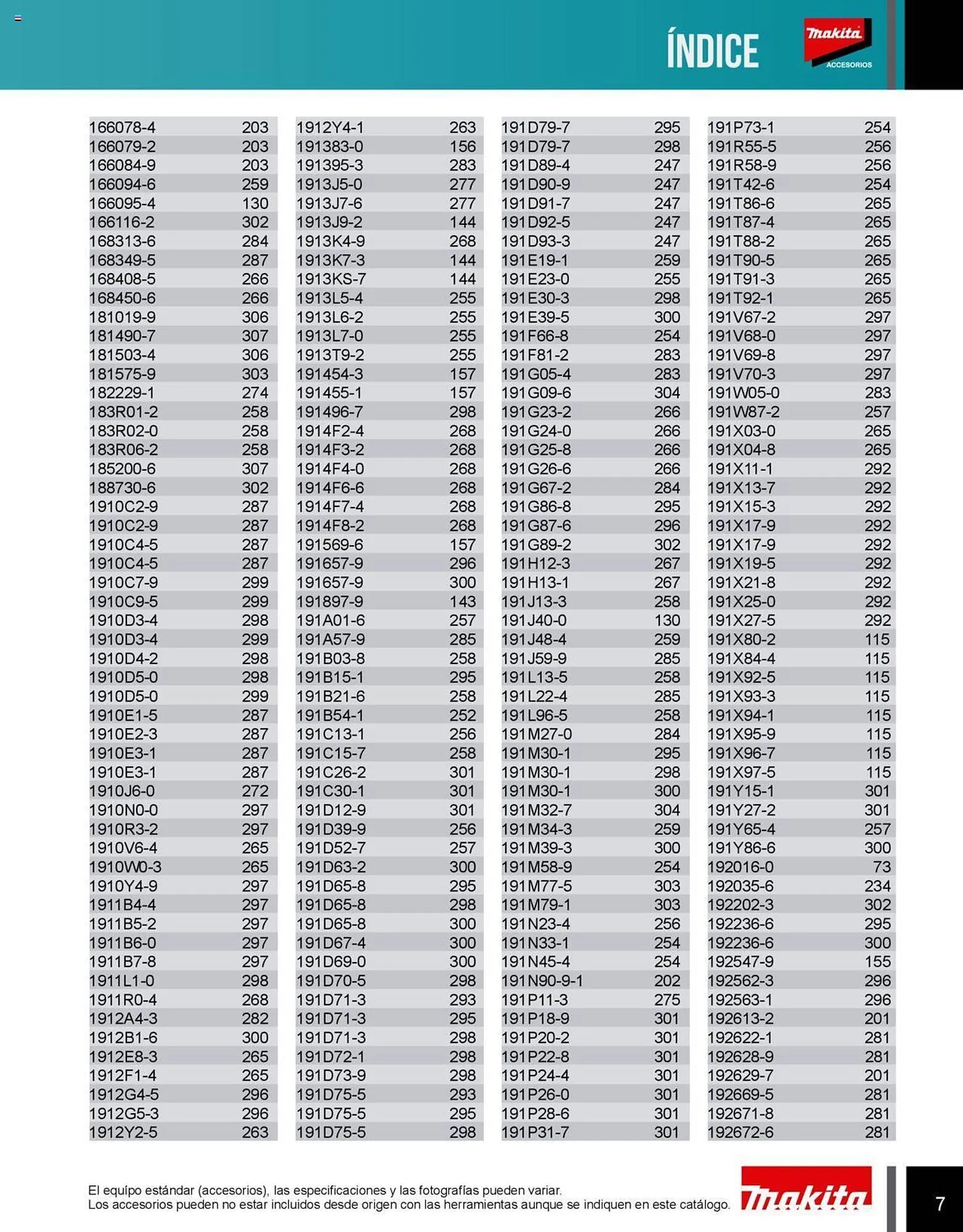 Catálogo de Catálogo Makita 8 de julio al 31 de diciembre 2025 - Pagina 7
