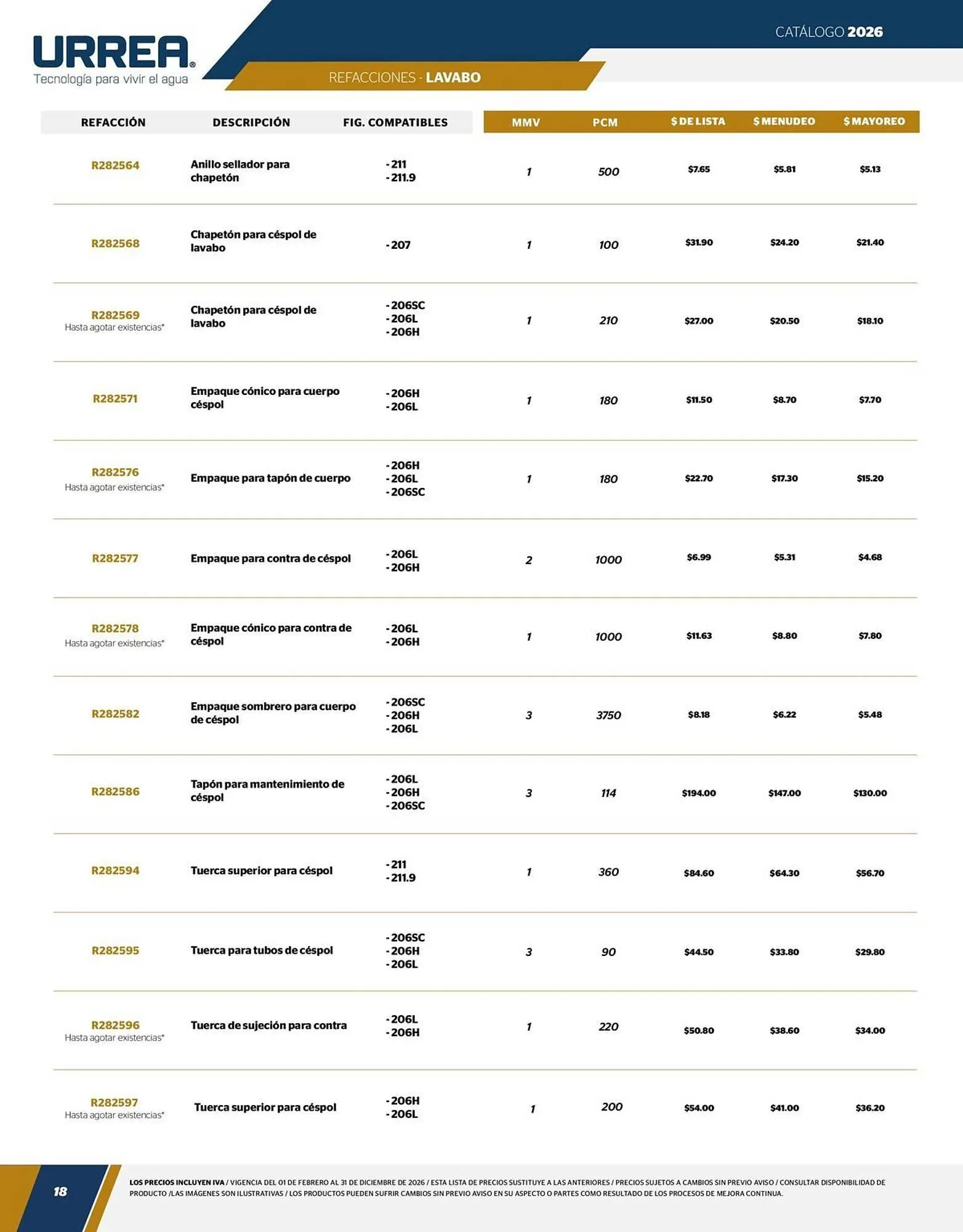 Catálogo de Catálogo Urrea 24 de abril al 31 de diciembre 2026 - Pagina 20
