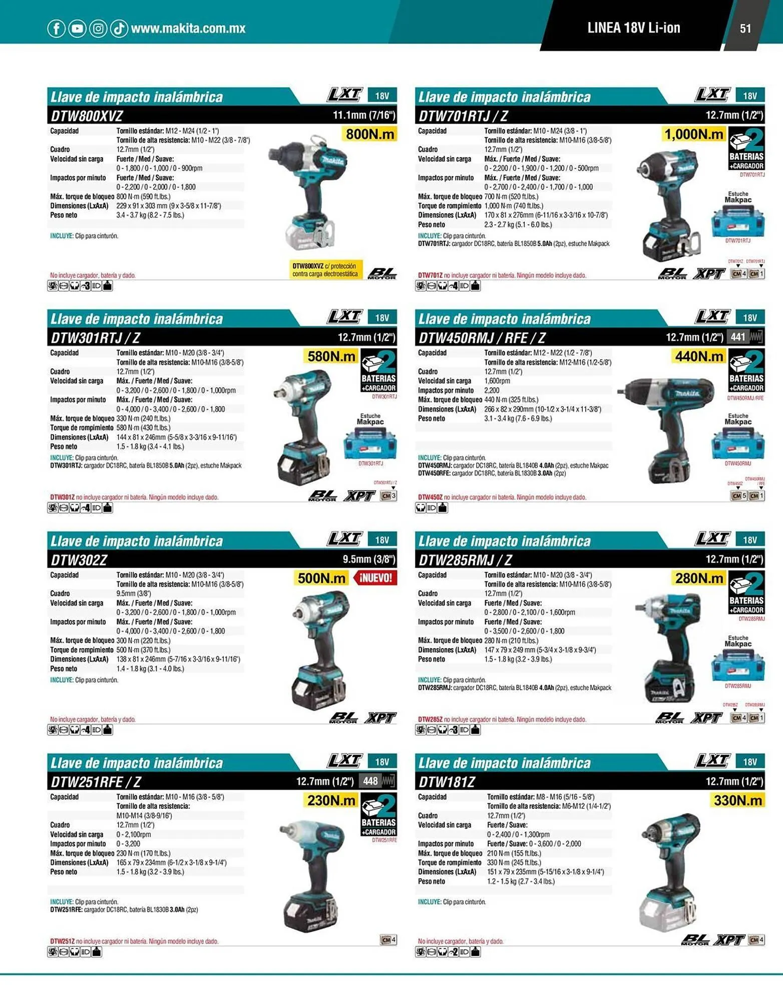 Catálogo de Catálogo Makita 12 de enero al 31 de diciembre 2026 - Pagina 51