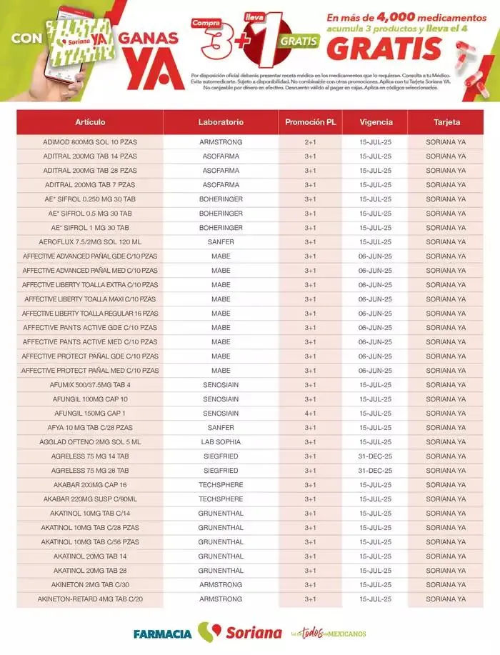Catálogo de Listado Farmacia Plan de Lealtad 2025 26 de febrero al 14 de julio 2025 - Pagina 4