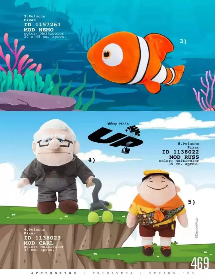 Catálogo de ACCESORIOS | PRI-VER | 2025 | 1E 1 de marzo al 30 de septiembre 2025 - Pagina 471