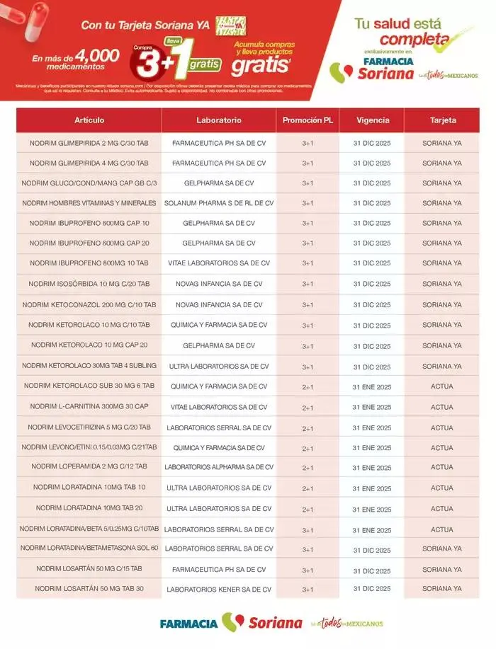 Catálogo de Listado Plan de Lealtad Farmacia 2025 21 de enero al 30 de abril 2025 - Pagina 10