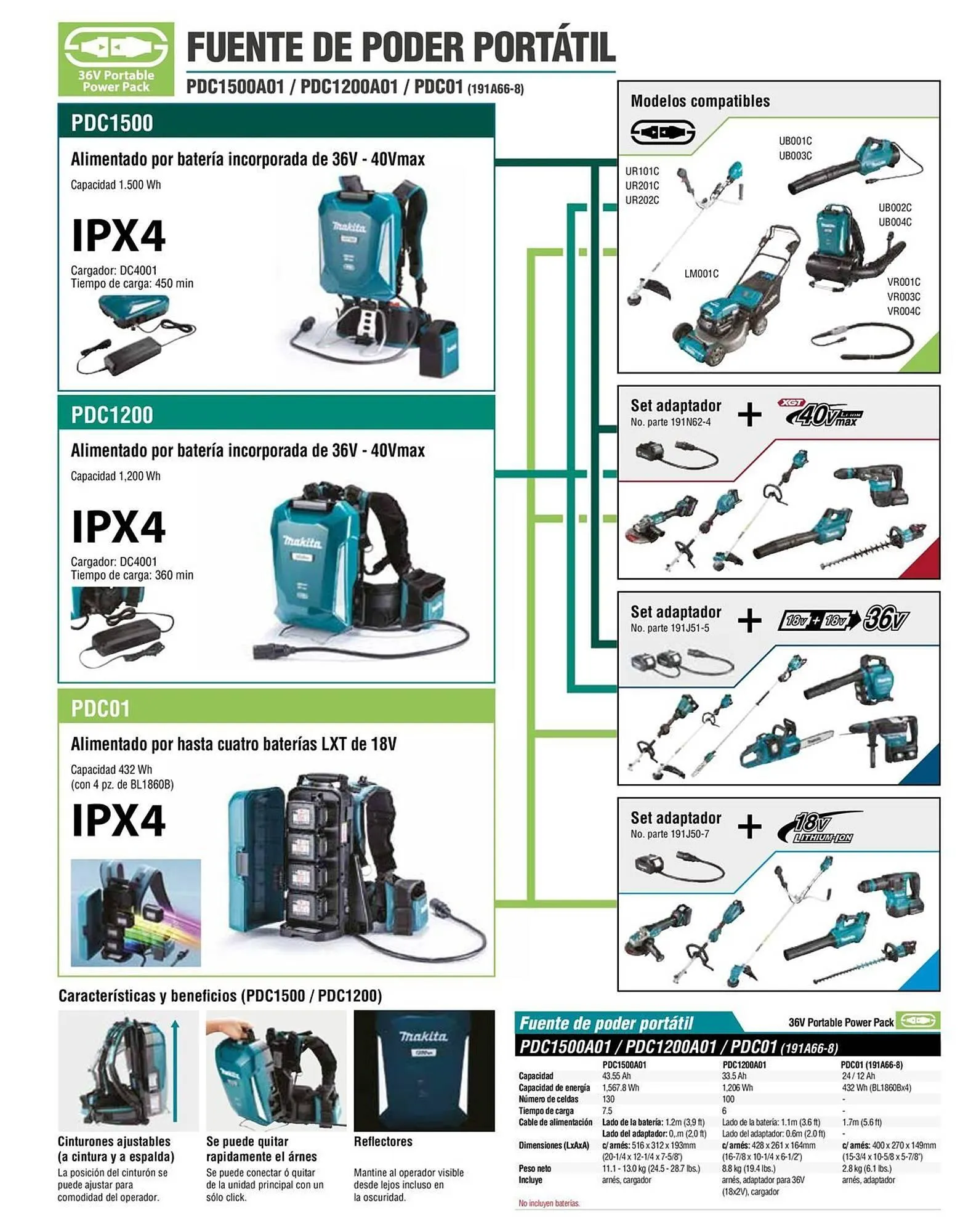 Catálogo de Catálogo Makita 12 de enero al 31 de diciembre 2026 - Pagina 87