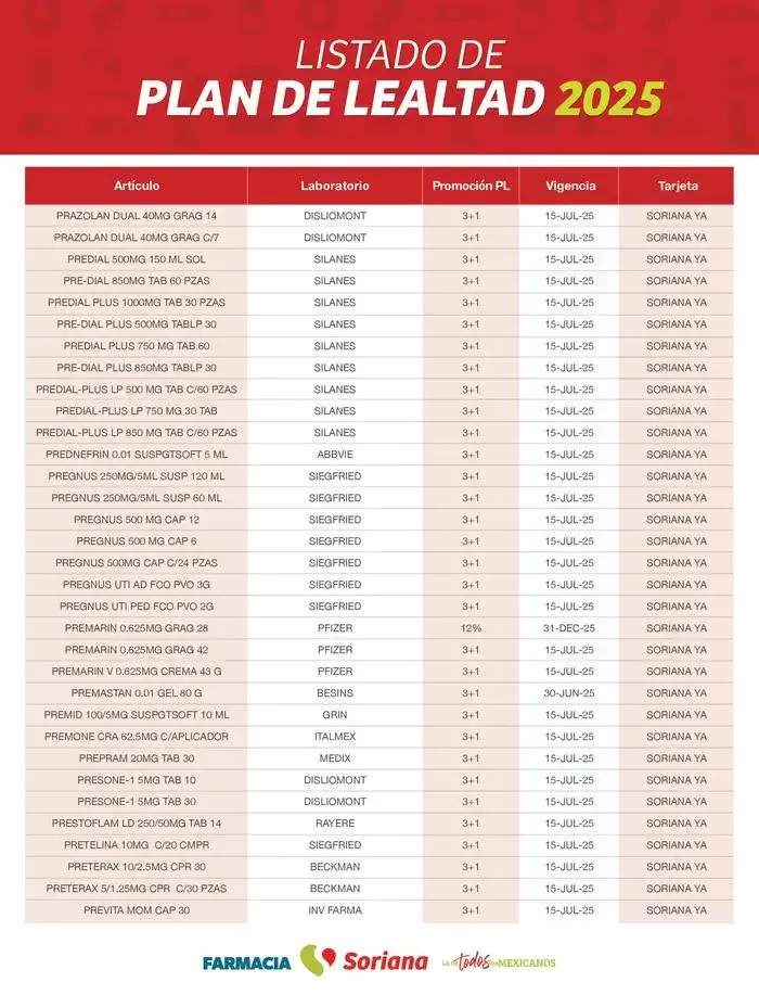 Catálogo de Listado Farmacia Plan de Lealtad 2025 26 de febrero al 14 de julio 2025 - Pagina 79