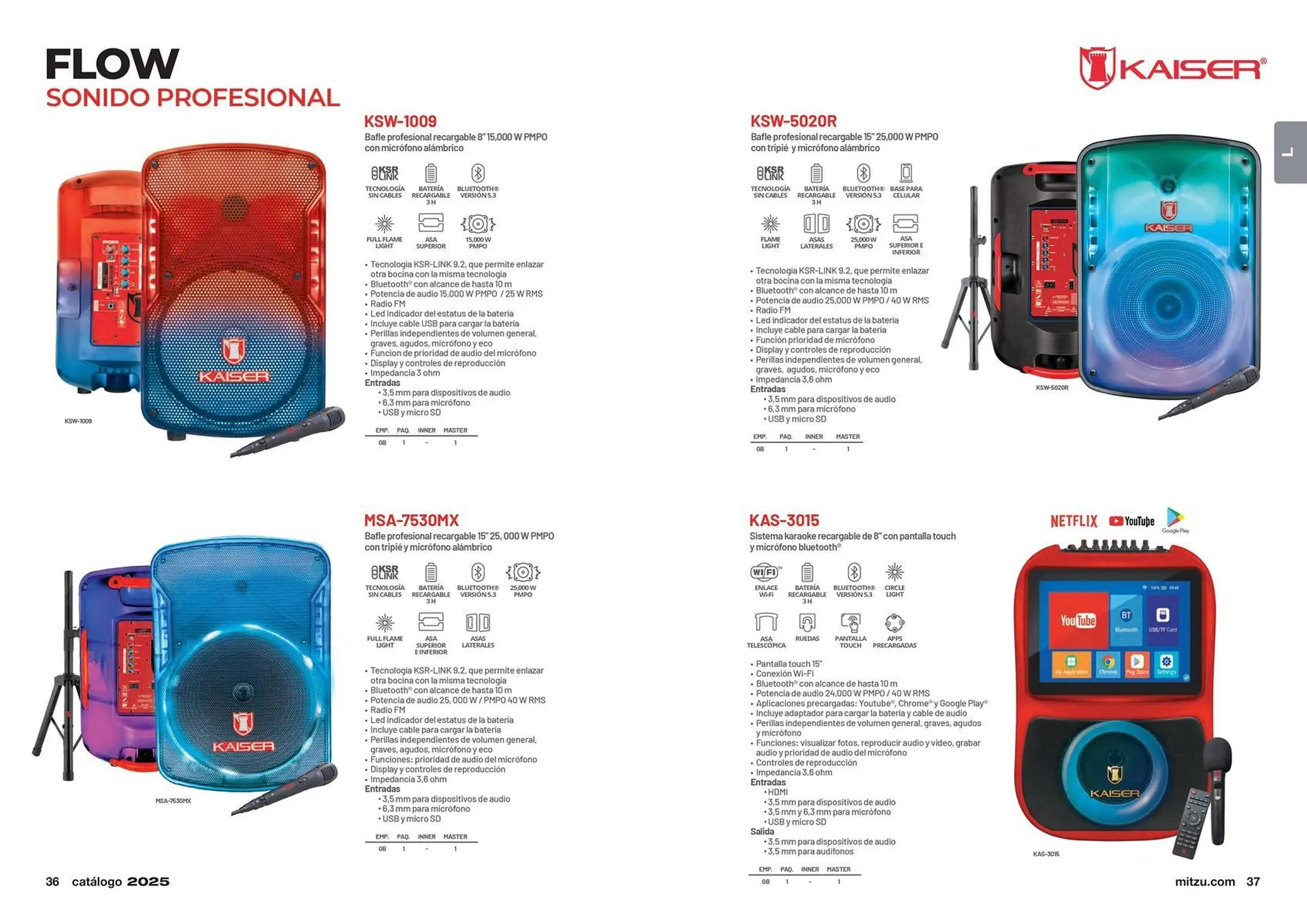 Catálogo de Catálogo Mitzu 14 de enero al 31 de diciembre 2025 - Pagina 20