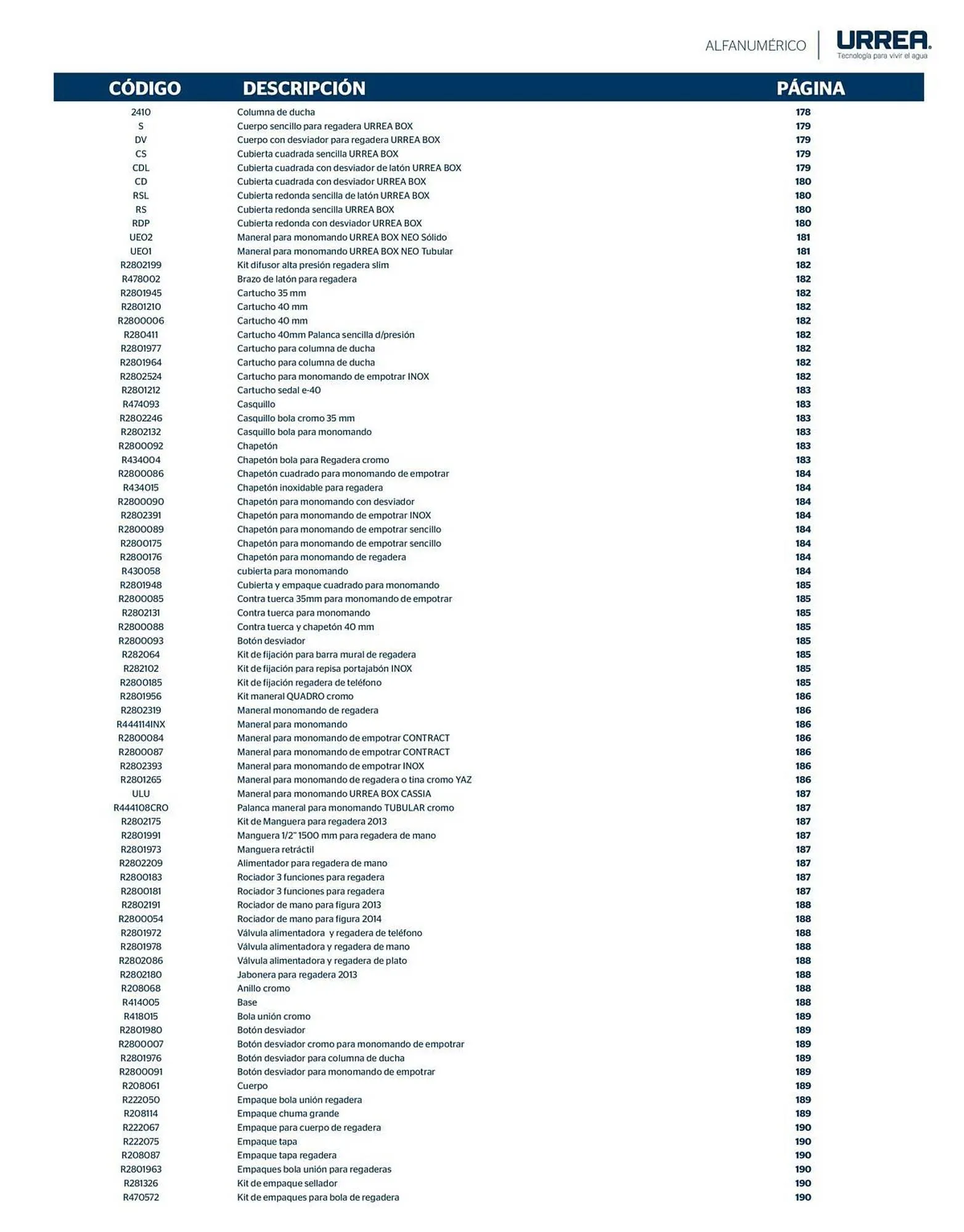 Catálogo de Catálogo Urrea 28 de febrero al 28 de febrero 2026 - Pagina 415