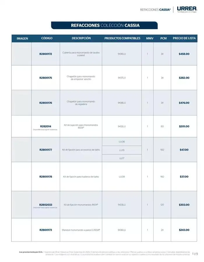 Catálogo de Catálogo Residencial 2025 28 de febrero al 28 de febrero 2026 - Pagina 155