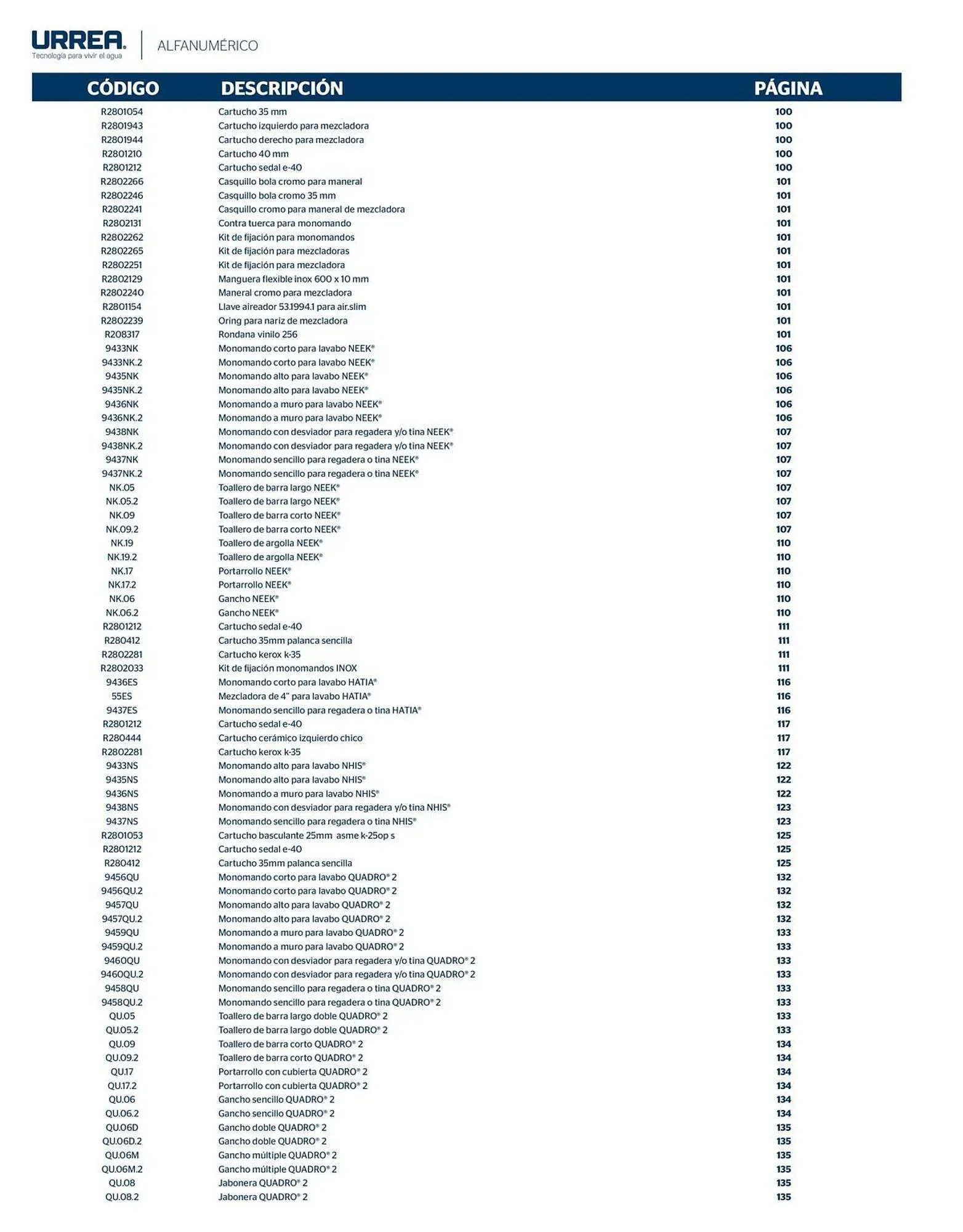 Catálogo de Catálogo Urrea 28 de febrero al 28 de febrero 2026 - Pagina 412