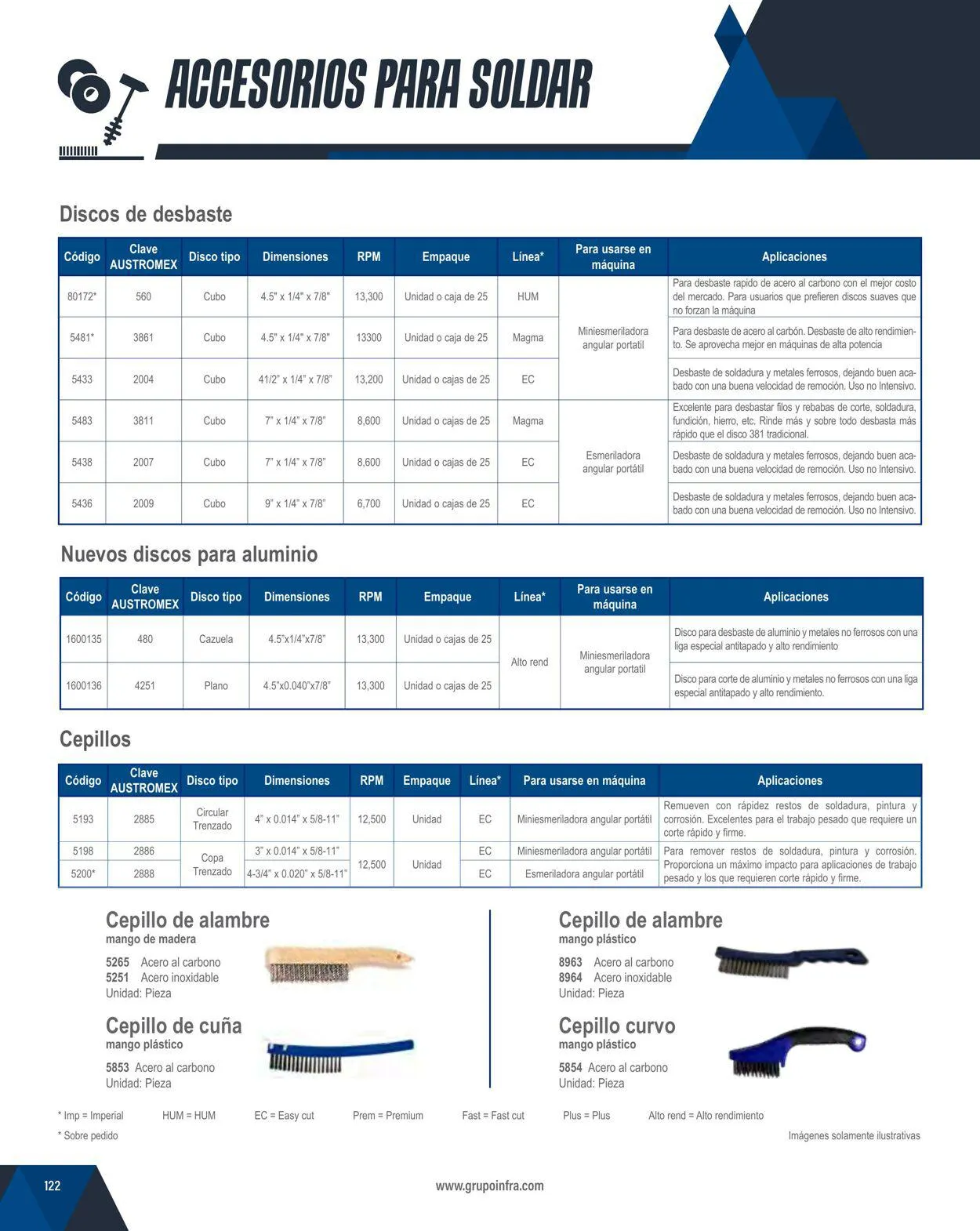 Catálogo de Infra 1 de febrero al 31 de diciembre 2024 - Pagina 124
