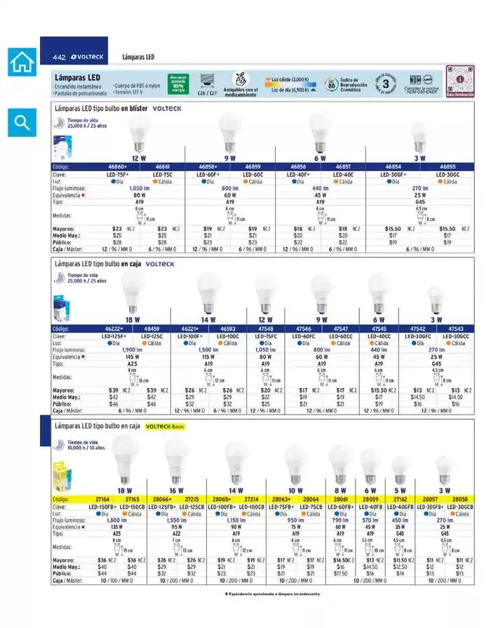 Catálogo de Catálogo 2025 7 de marzo al 31 de diciembre 2025 - Pagina 444