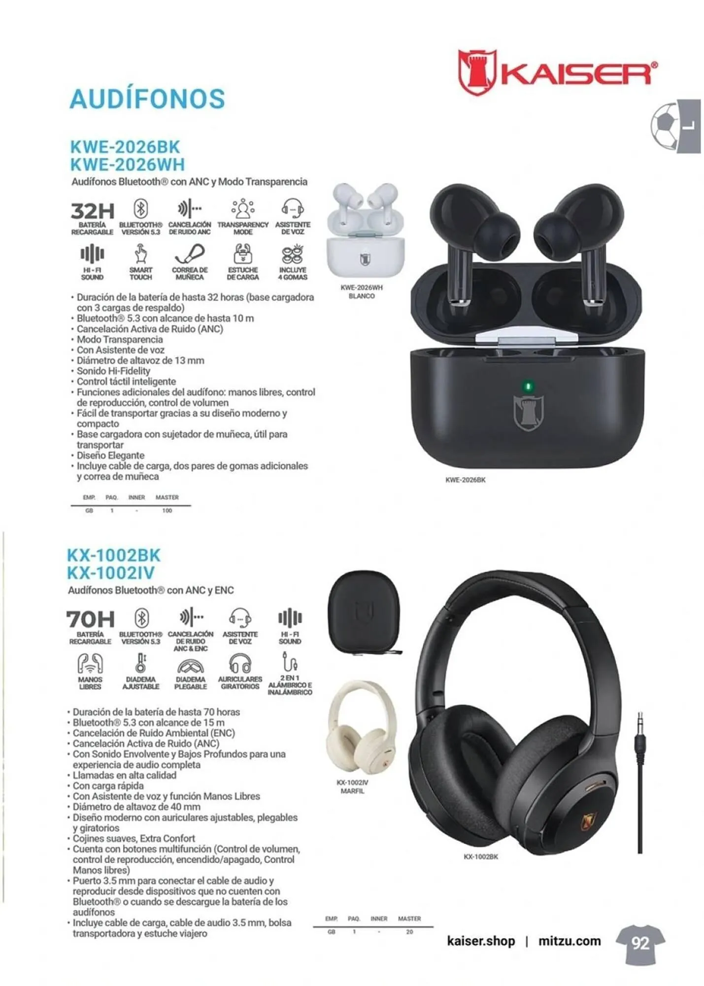 Catálogo de Catálogo Mitzu 24 de febrero al 28 de febrero 2026 - Pagina 93