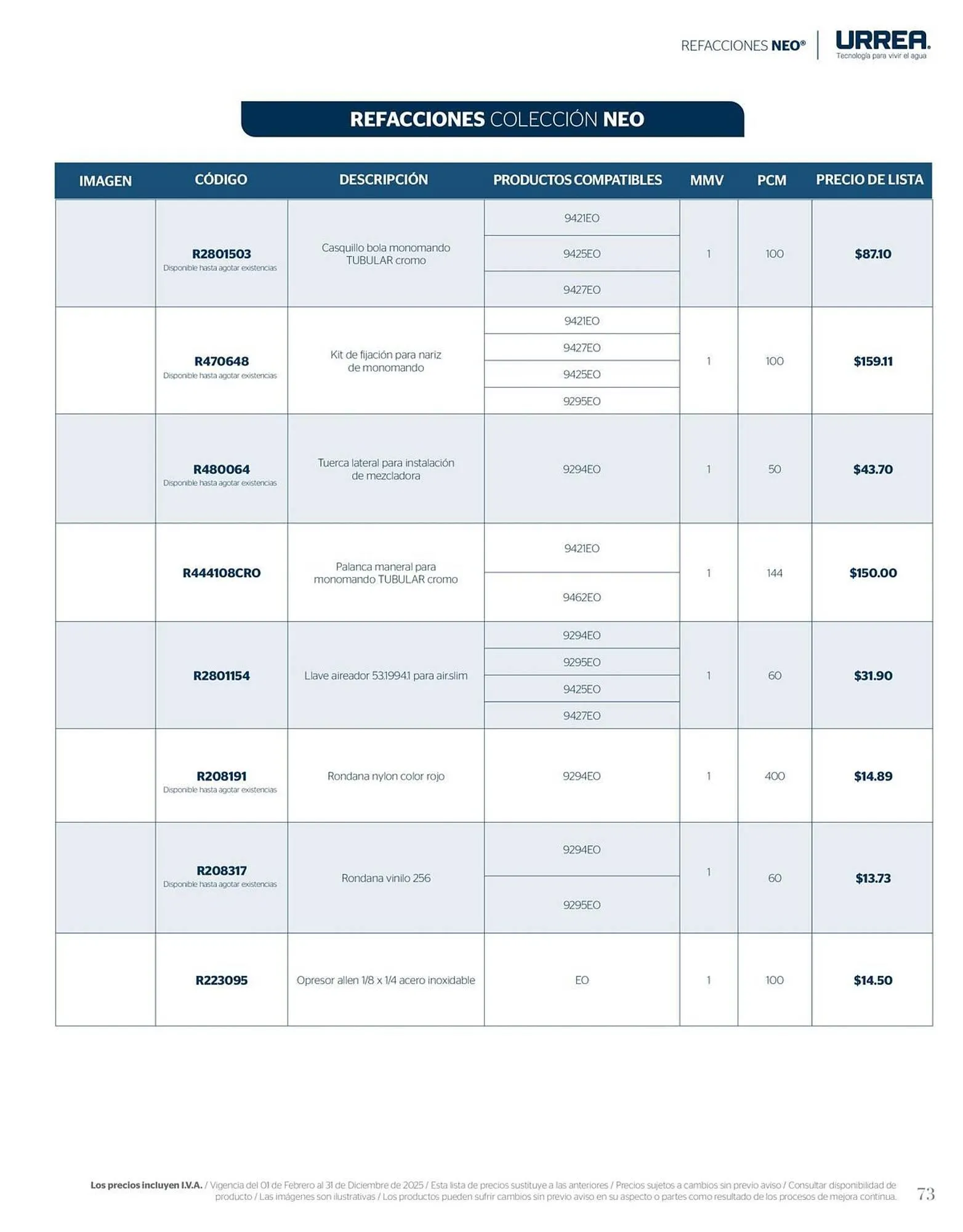 Catálogo de Catálogo Urrea 28 de febrero al 28 de febrero 2026 - Pagina 79
