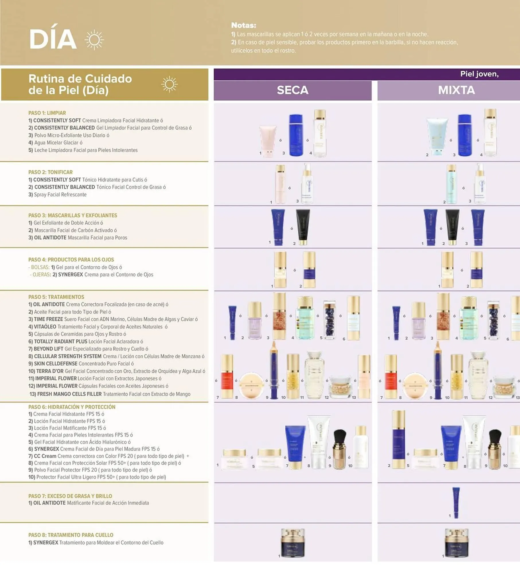 Catálogo de Catálogo Terramar Brands 5 de agosto al 31 de diciembre 2025 - Pagina 4
