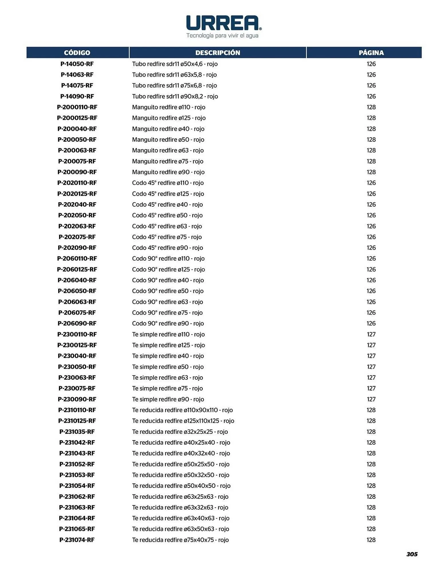 Catálogo de Catálogo Urrea 24 de abril al 31 de diciembre 2026 - Pagina 307