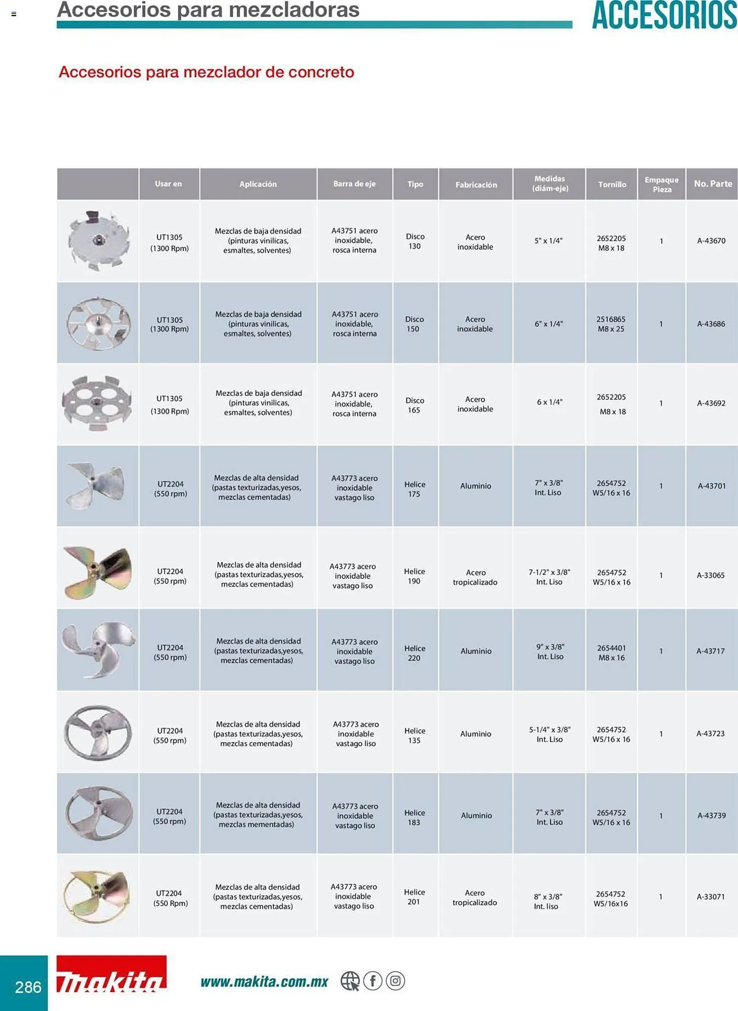 Catálogo de Catálogo Makita 8 de julio al 31 de diciembre 2025 - Pagina 286
