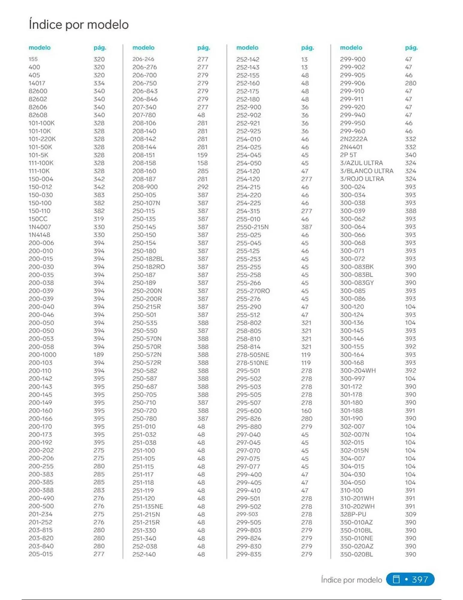 Catálogo de Catálogo Steren 18 de febrero al 31 de diciembre 2025 - Pagina 415