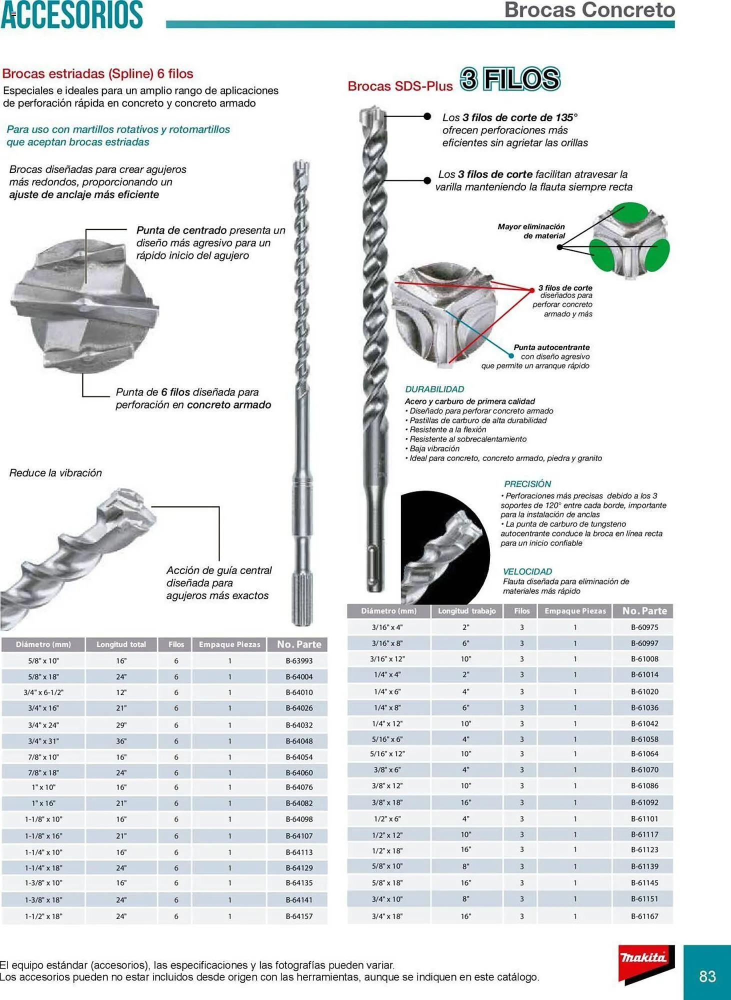 Catálogo de Catálogo Makita 8 de julio al 31 de diciembre 2025 - Pagina 83
