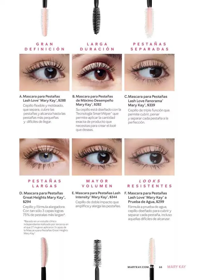 Catálogo de The look digital 2 de mayo al 31 de mayo 2025 - Pagina 66