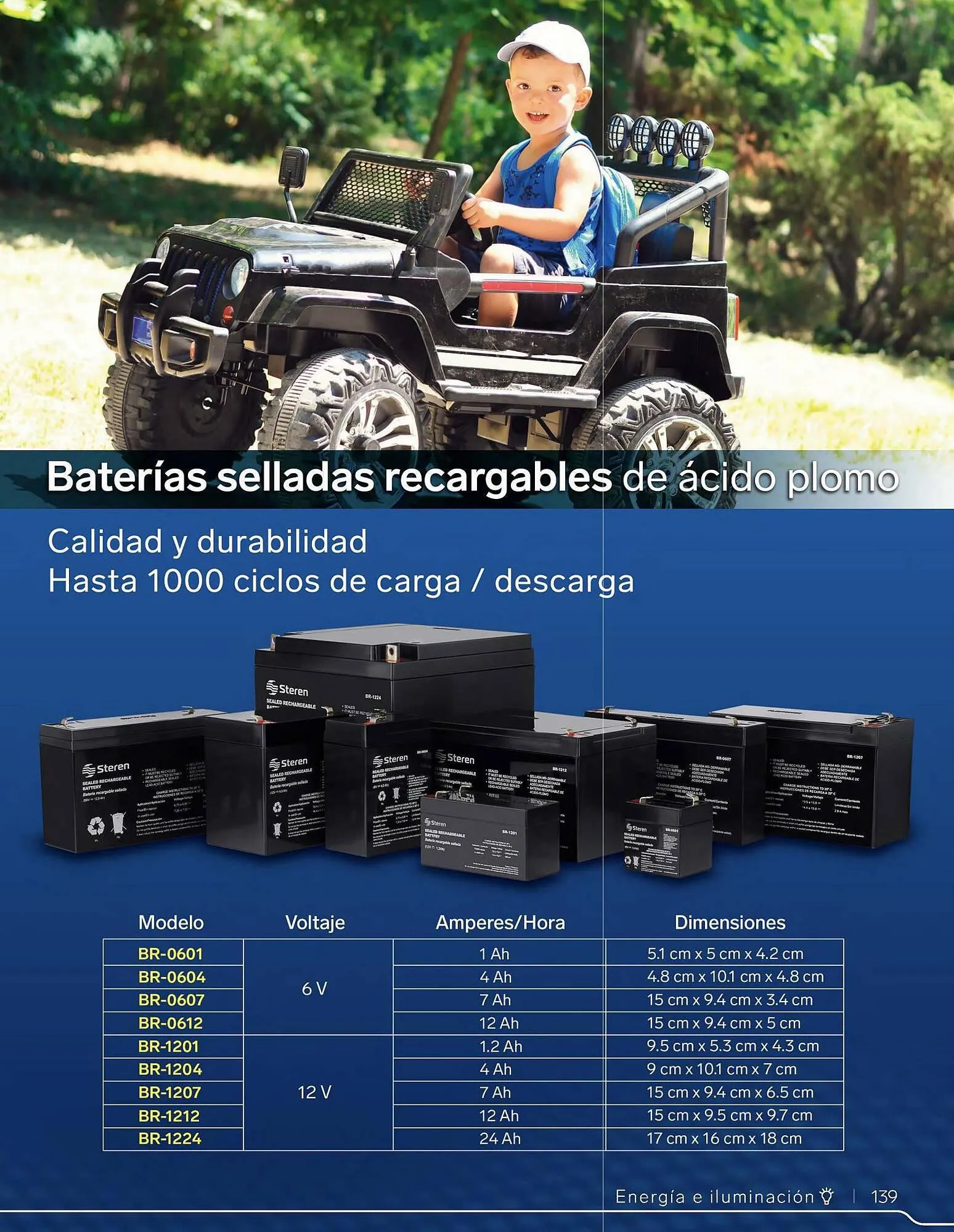 Catálogo de Catálogo Steren 2 de enero al 31 de diciembre 2023 - Pagina 159