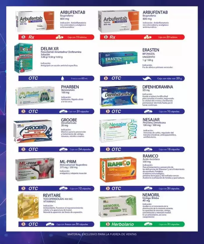 Catálogo de Folleto Farmacia Febrero Híper Nacional 4 de febrero al 28 de febrero 2025 - Pagina 14