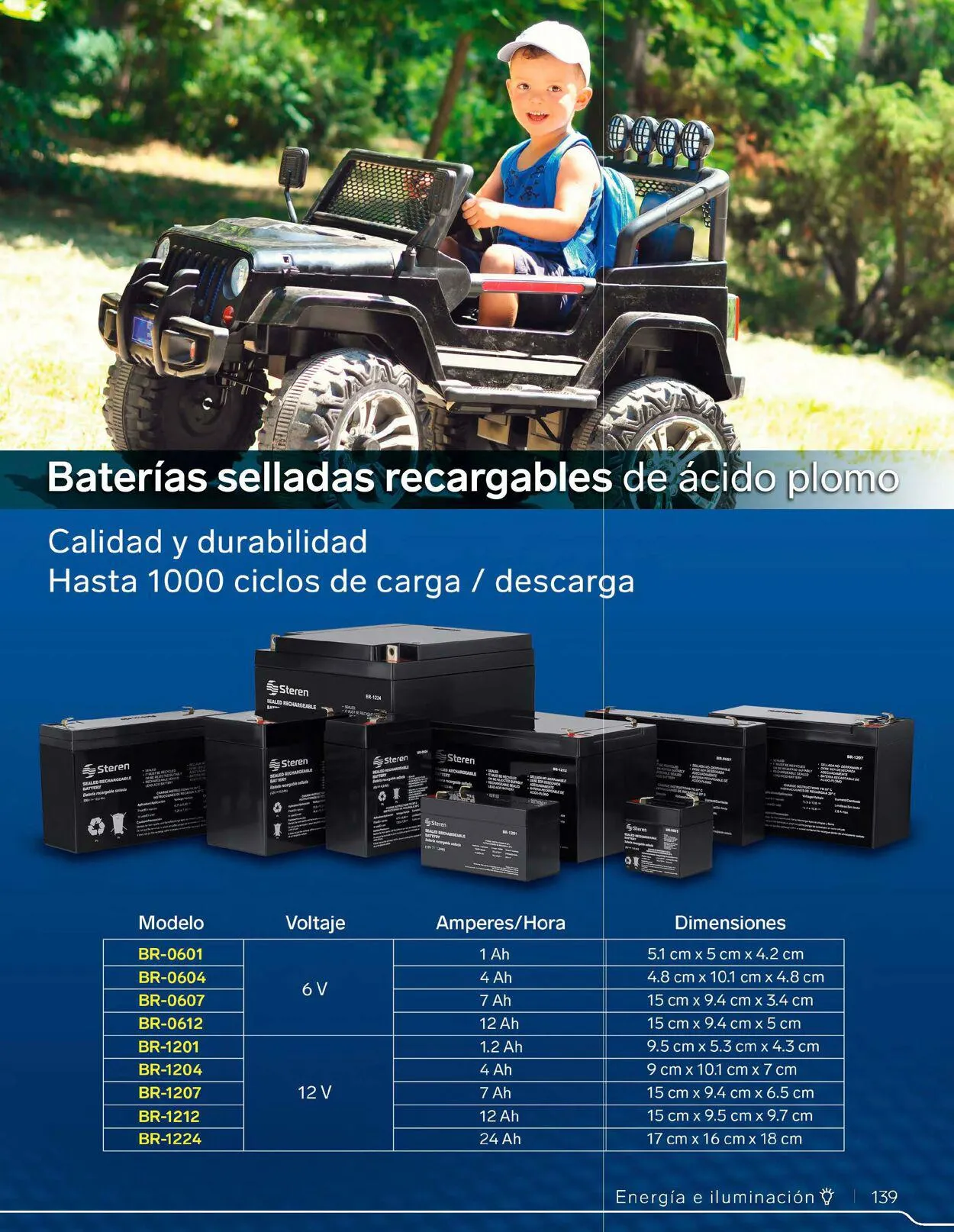 Catálogo de Steren 1 de febrero al 31 de diciembre 2023 - Pagina 159