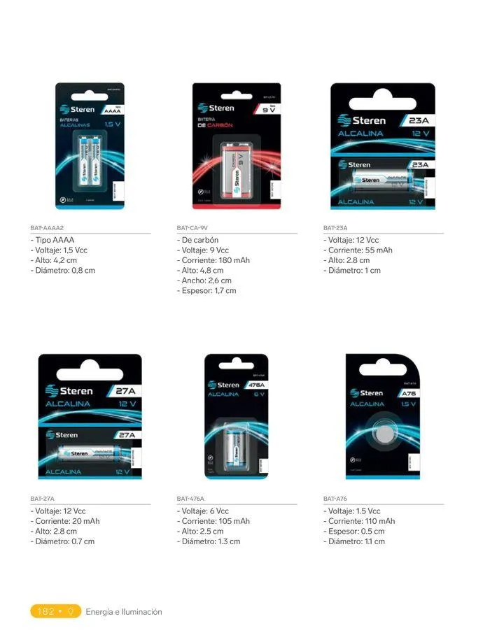 Catálogo de Catálogo 2024 31 de enero al 31 de diciembre 2024 - Pagina 202