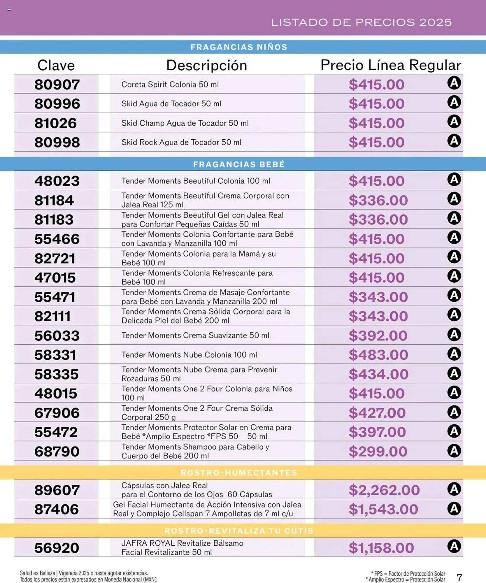 Catálogo de Catálogo Jafra 1 de febrero al 28 de febrero 2025 - Pagina 7
