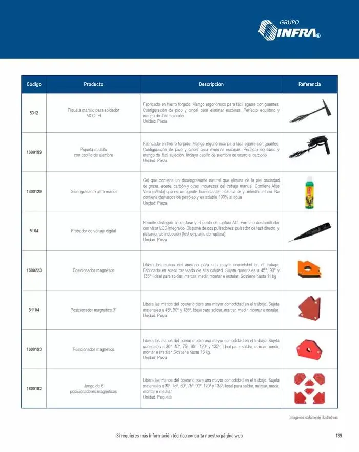 Catálogo de Catálogo 2025 8 de enero al 31 de diciembre 2025 - Pagina 141