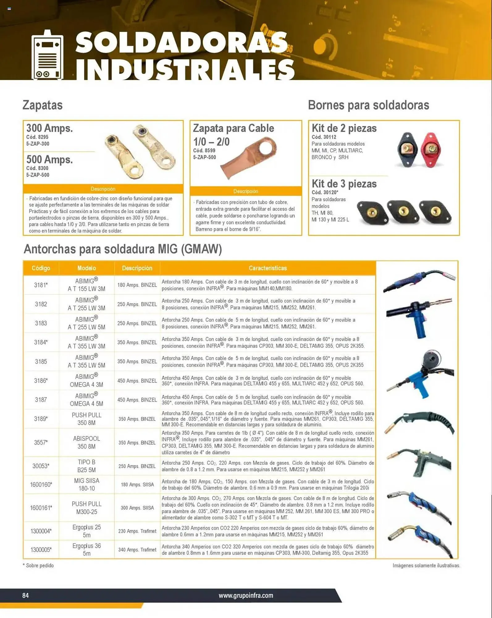 Catálogo de Catálogo Infra 7 de enero al 31 de diciembre 2025 - Pagina 32