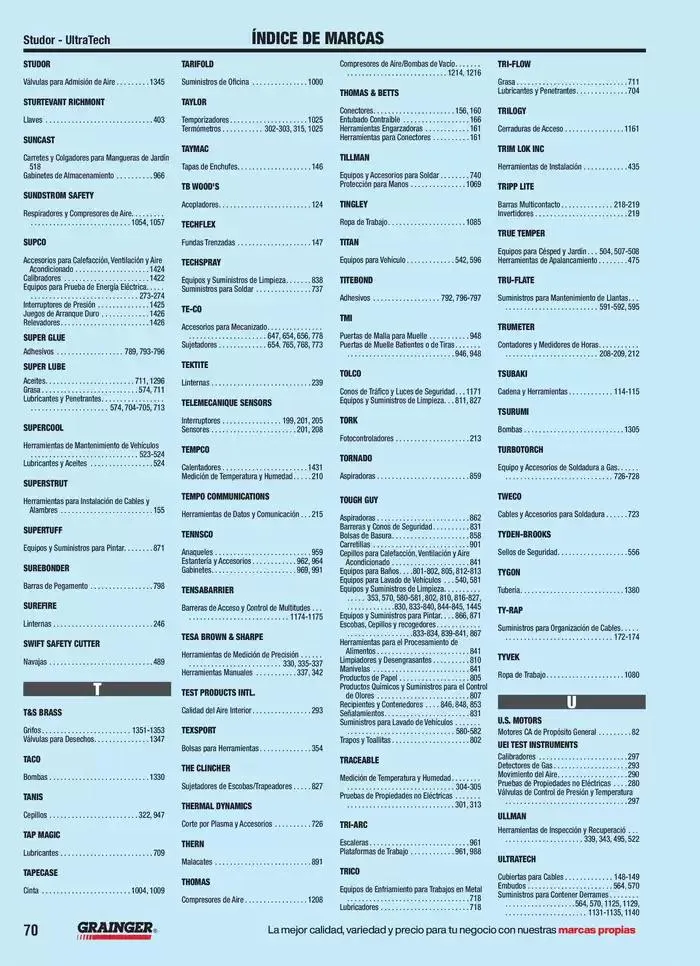 Catálogo de Catálogo 2025 2 de abril al 31 de diciembre 2025 - Pagina 36