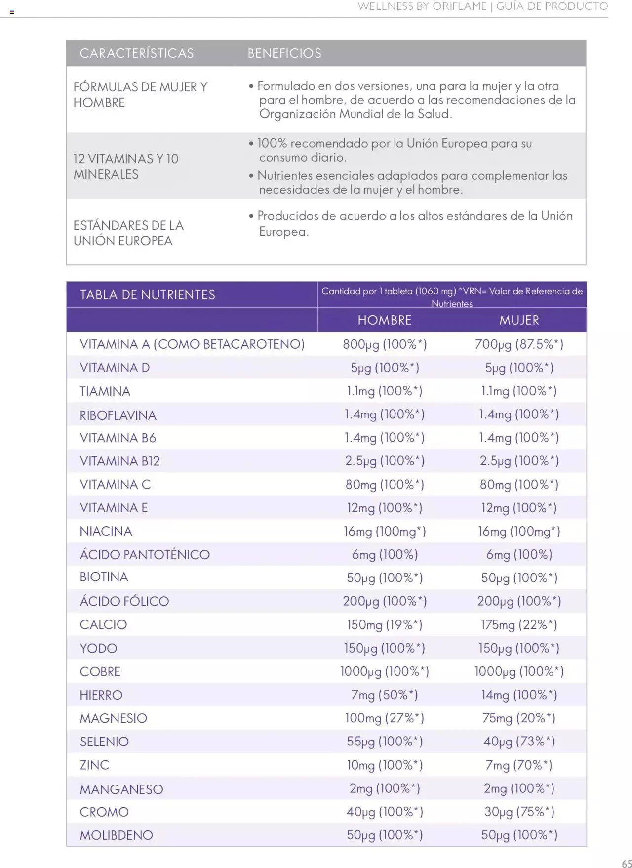 Catálogo de Oriflame - Guía de Producto Wellness 10 de noviembre al 31 de diciembre 2024 - Pagina 61