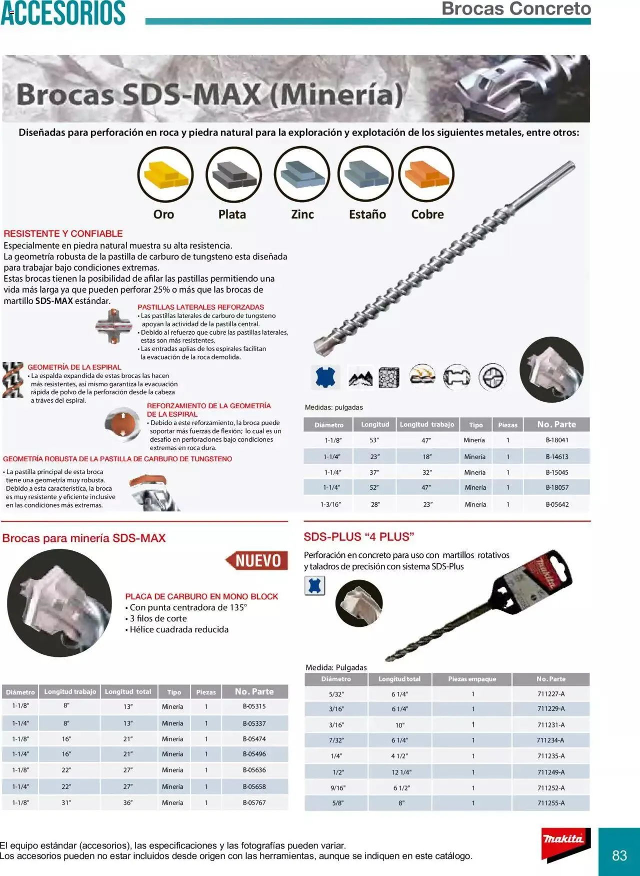 Catálogo de Makita Ofertas Accesorios 5 de septiembre al 31 de diciembre 2023 - Pagina 83
