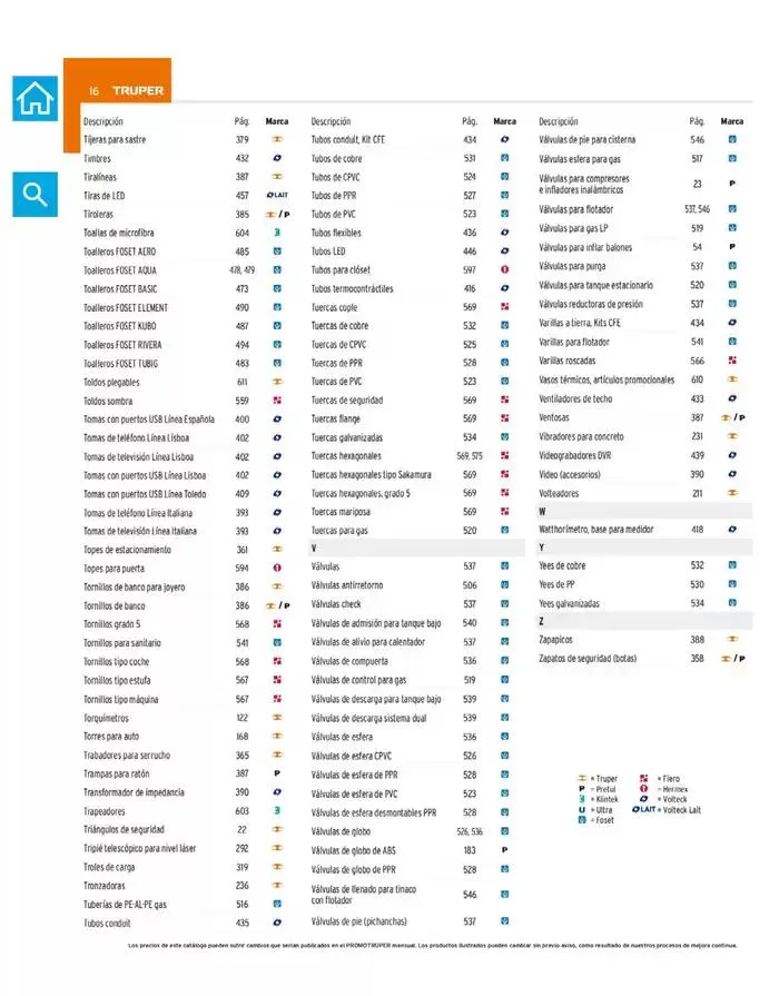 Catálogo de Catálogo 2025 7 de marzo al 31 de diciembre 2025 - Pagina 18