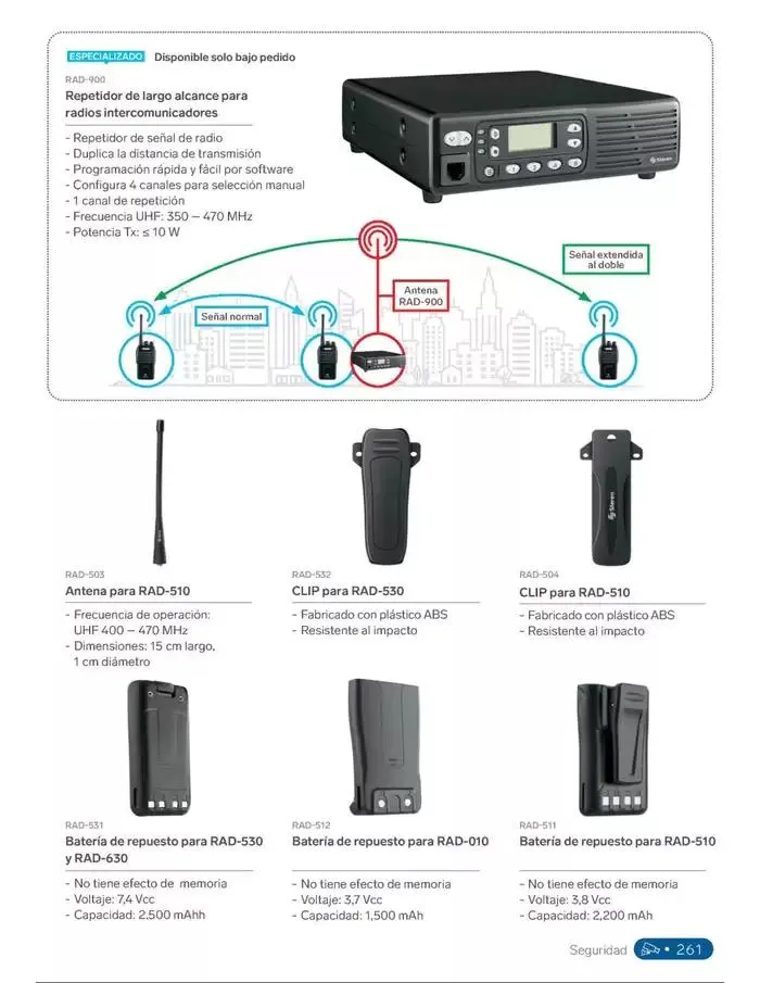Catálogo de Catálogo 2025 18 de febrero al 31 de diciembre 2025 - Pagina 279