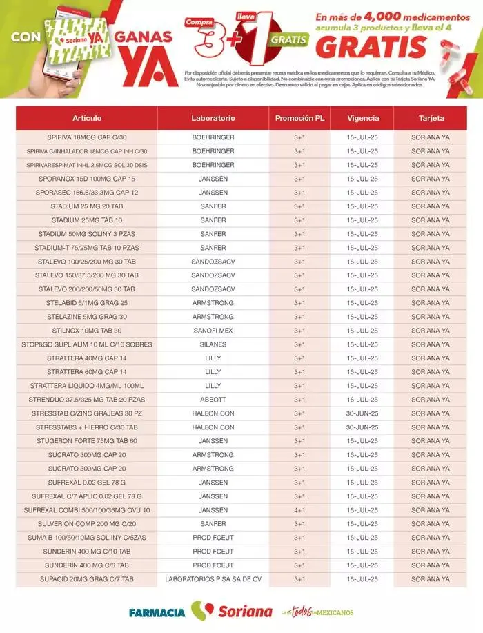 Catálogo de Listado Farmacia Plan de Lealtad 2025 26 de febrero al 14 de julio 2025 - Pagina 90