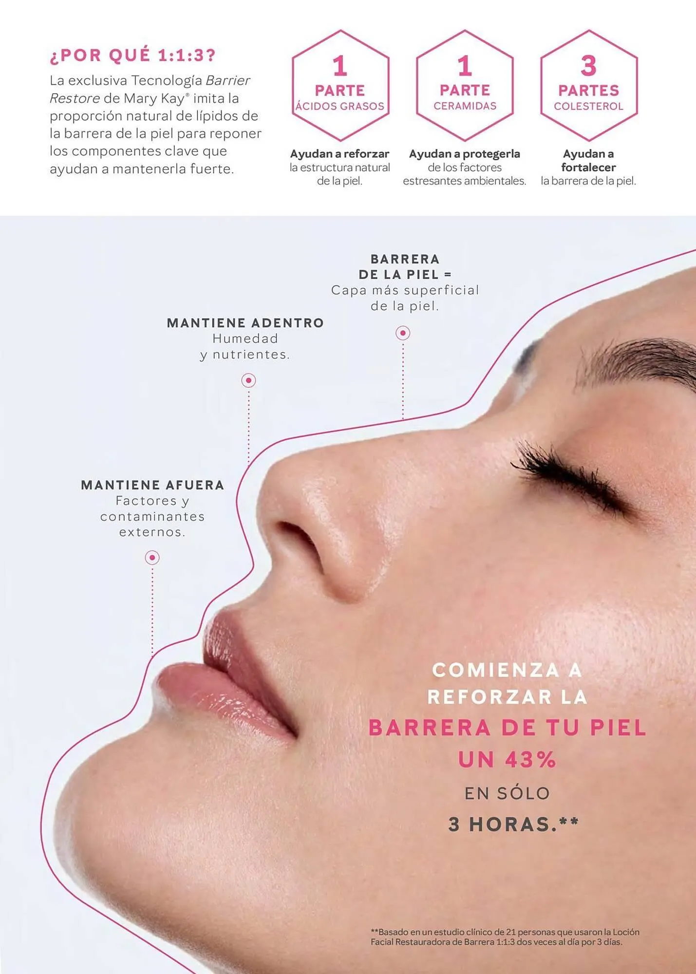 Catálogo de Catálogo Mary Kay 1 de noviembre al 31 de diciembre 2025 - Pagina 6