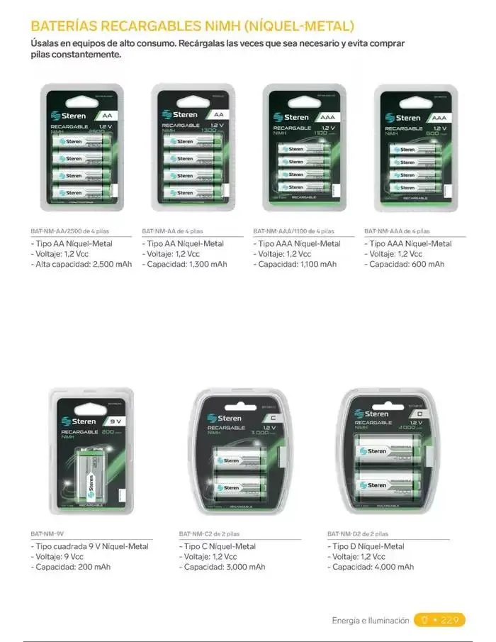 Catálogo de Catálogo 2025 18 de febrero al 31 de diciembre 2025 - Pagina 247