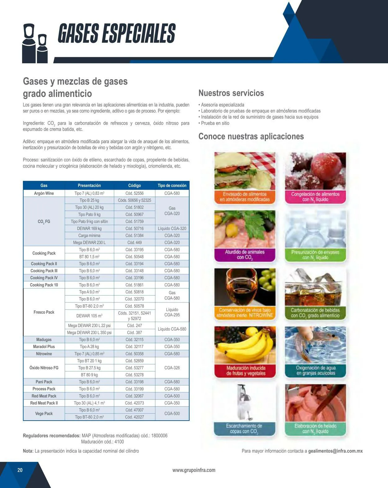 Catálogo de Infra 1 de febrero al 31 de diciembre 2024 - Pagina 22