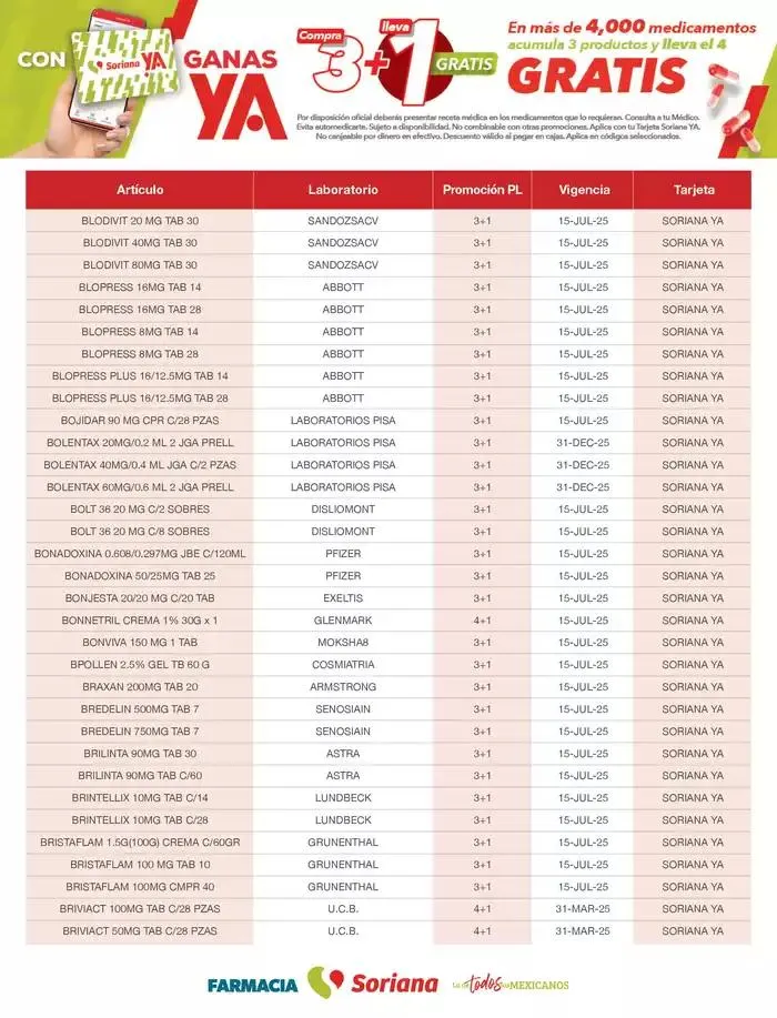 Catálogo de Listado Farmacia Plan de Lealtad 2025 26 de febrero al 14 de julio 2025 - Pagina 14