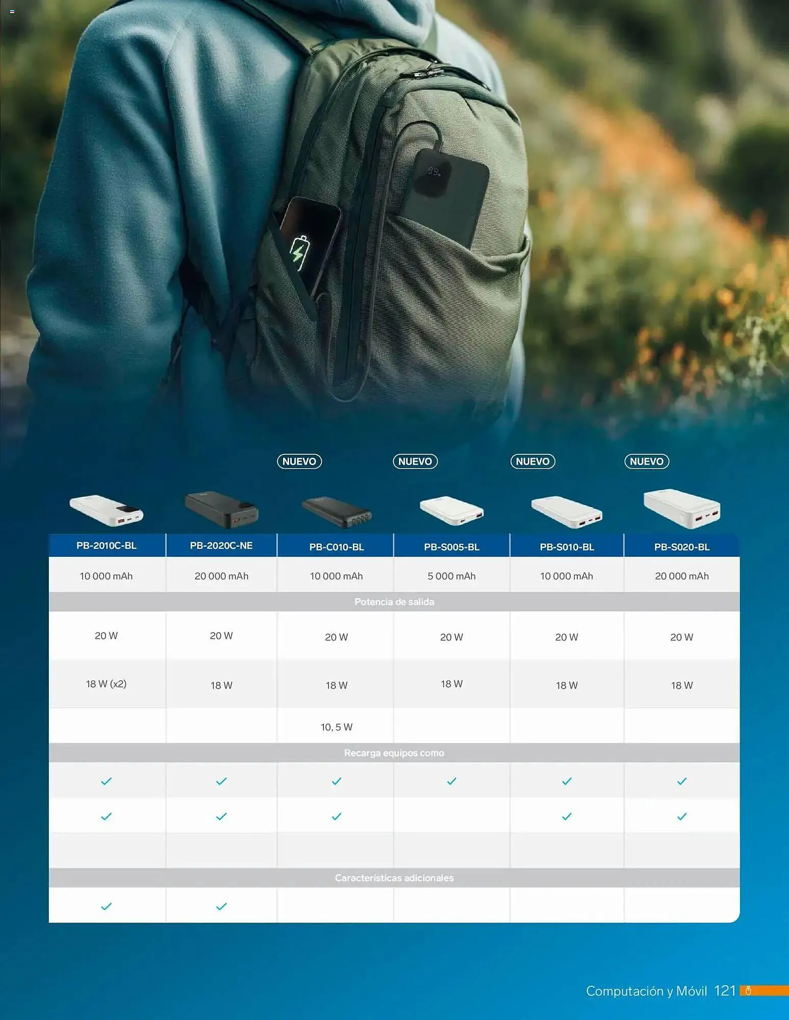 Catálogo de Catálogo Steren 1 de enero al 1 de enero 2027 - Pagina 133