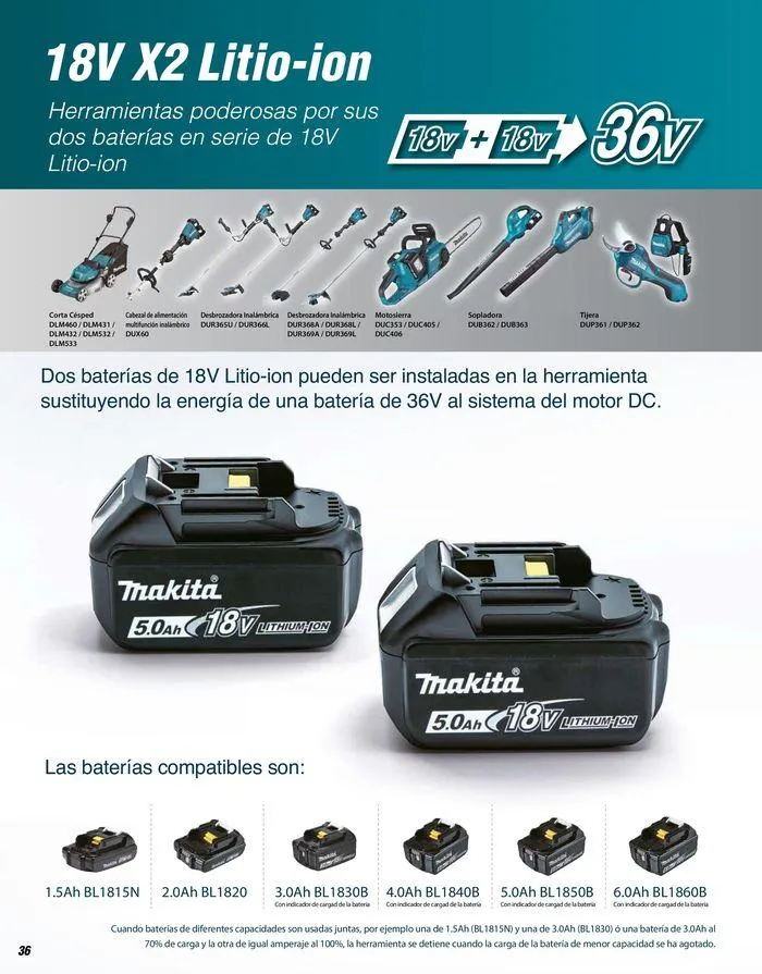 Catálogo de Catálogo General 2023/2024 3 de enero al 31 de diciembre 2024 - Pagina 36