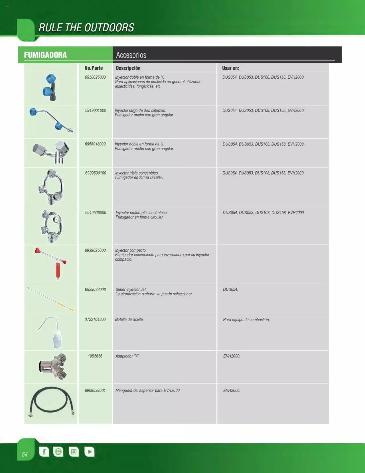 Catálogo de Makita catálogo OPE 16 de mayo al 31 de diciembre 2023 - Pagina 54