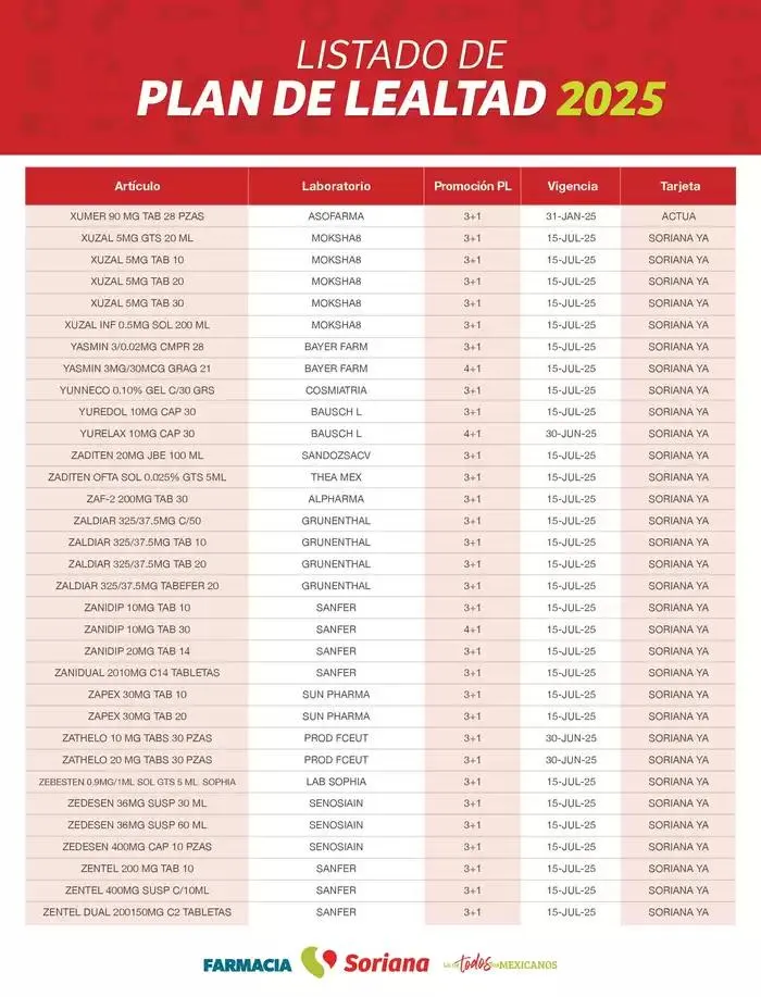 Catálogo de Listado Farmacia Plan de Lealtad 2025 26 de febrero al 14 de julio 2025 - Pagina 105