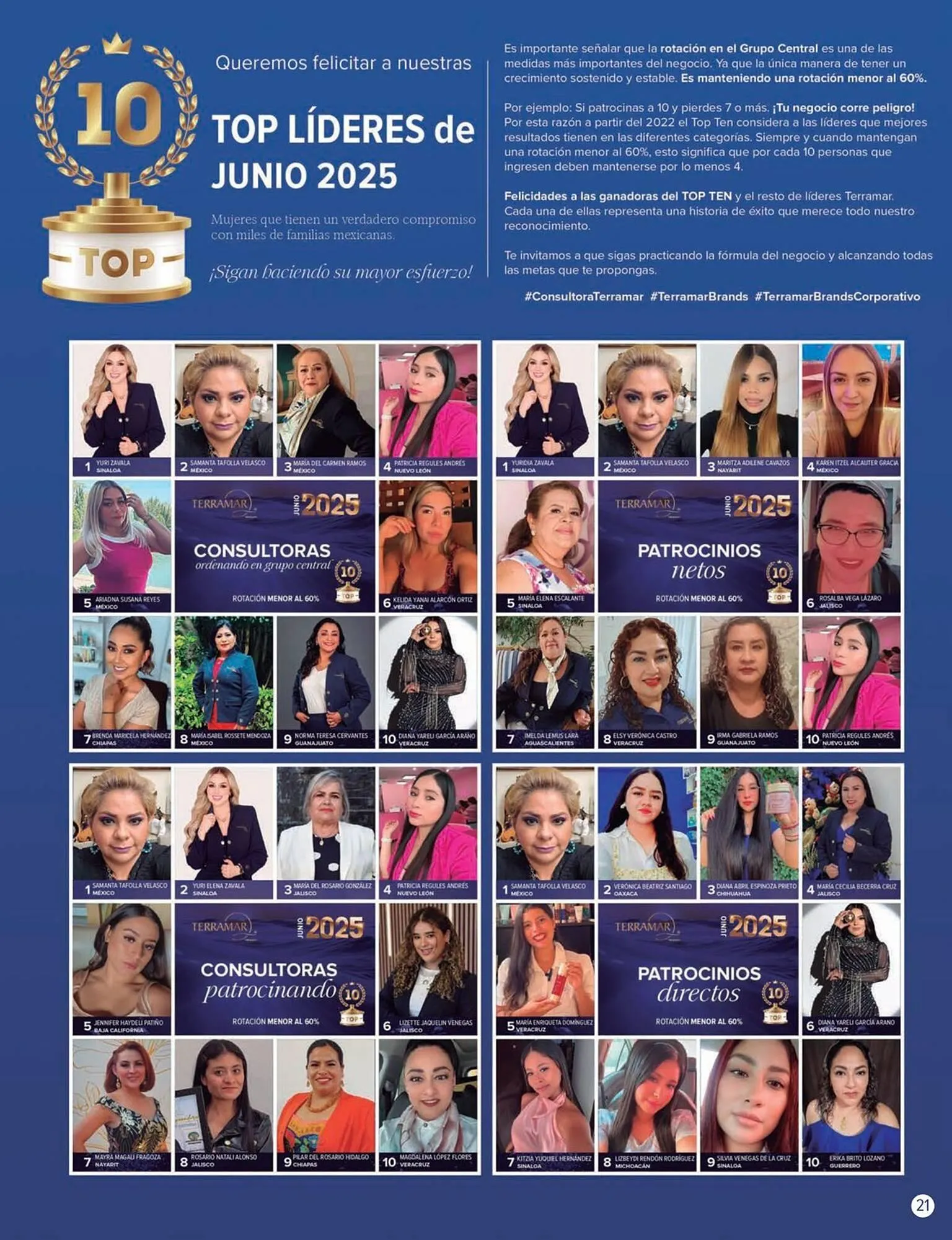 Catálogo de Catálogo Terramar Brands 1 de agosto al 31 de agosto 2025 - Pagina 21