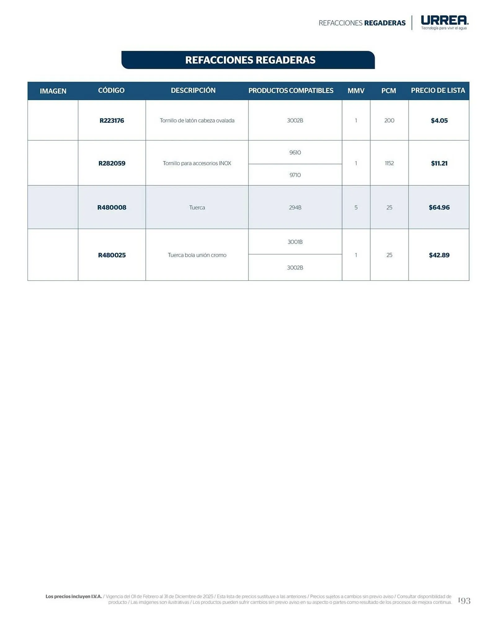 Catálogo de Catálogo Urrea 28 de febrero al 28 de febrero 2026 - Pagina 199